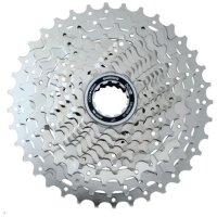 Schaltungen-Komponenten