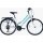 Kron Citybike Vortex 2.0 24 Zoll T&uuml;rkis Modell 2022